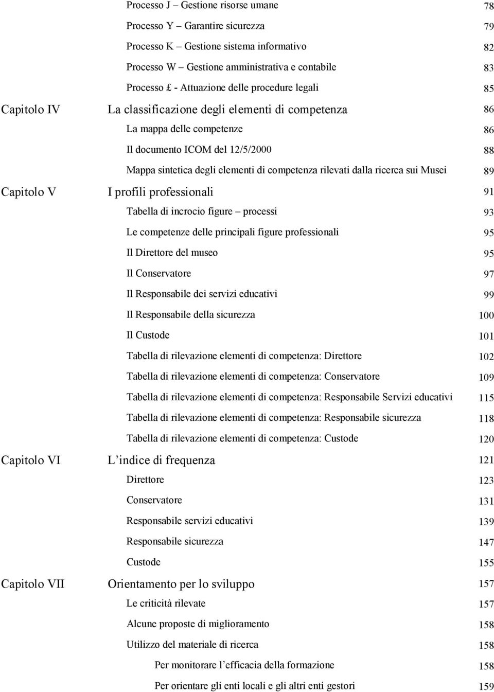 dalla ricerca sui Musei 89 Capitolo V I profili professionali 91 Tabella di incrocio figure processi 93 Le competenze delle principali figure professionali 95 Il del museo 95 Il 97 Il Responsabile