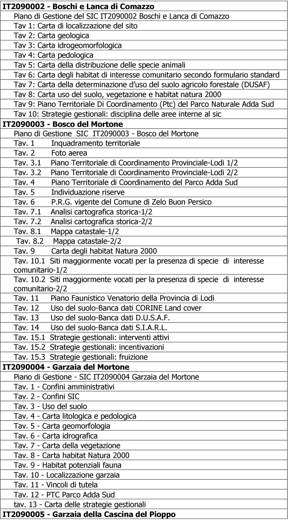 Tav 8: Carta us del sul, vegetazine e habitat natura 2000 Tav 9: Pian Territriale Di Crdinament (Ptc) del Parc Naturale Adda Sud Tav 10: Strategie gestinali: disciplina delle aree interne al sic