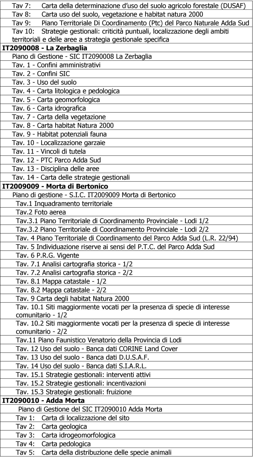 Zerbaglia Tav. 1 - Cnfini amministrativi Tav. 2 - Cnfini SIC Tav. 3 - Us del sul Tav. 4 - Carta litlgica e pedlgica Tav. 5 - Carta gemrflgica Tav. 6 - Carta idrgrafica Tav.