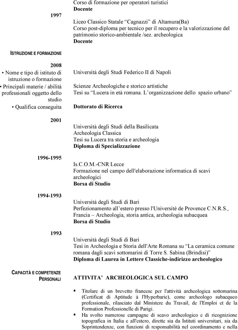 1994-1993 1993 Università degli Studi Federico II di Napoli Scienze Archeologiche e storico artistiche Tesi su Lucera in età romana.