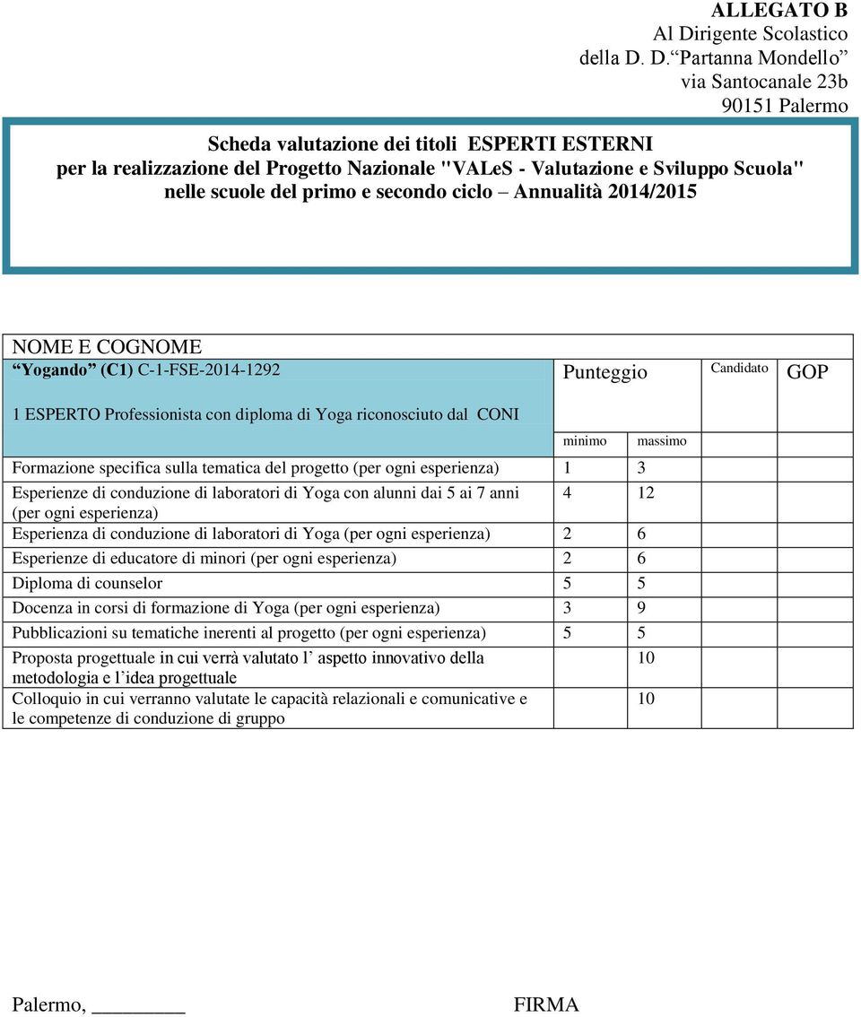 D. Partanna Mondello via Santocanale 23b 90151 Palermo Scheda valutazione dei titoli ESPERTI ESTERNI per la realizzazione del Progetto Nazionale "VALeS - Valutazione e Sviluppo Scuola" nelle scuole