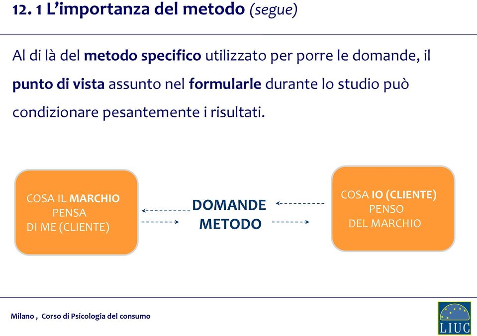 formularle durante lo studio può condizionare pesantemente i risultati.