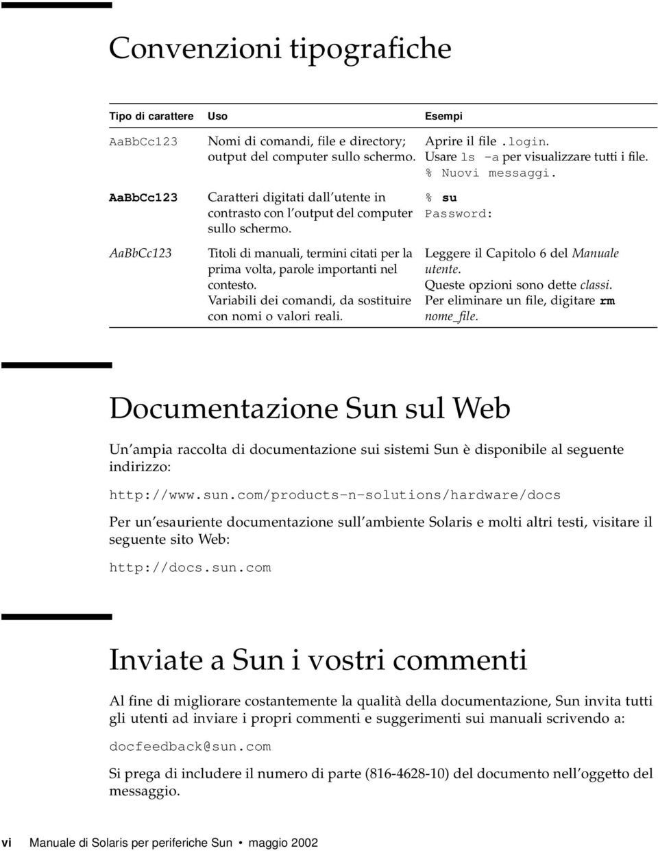 Variabili dei comandi, da sostituire con nomi o valori reali. Aprire il file.login. Usare ls -a per visualizzare tutti i file. % Nuovi messaggi.