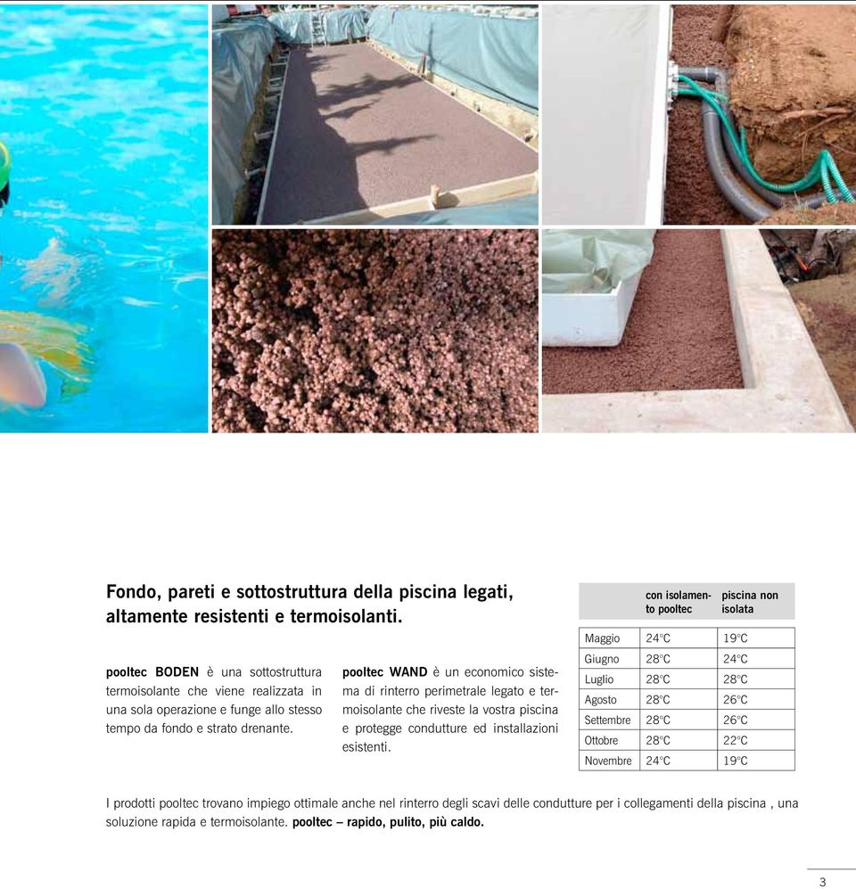 pooltec Wand è un economico sistema di rinterro perimetrale legato e termoisolante che riveste la vostra piscina e protegge condutture ed installazioni esistenti.