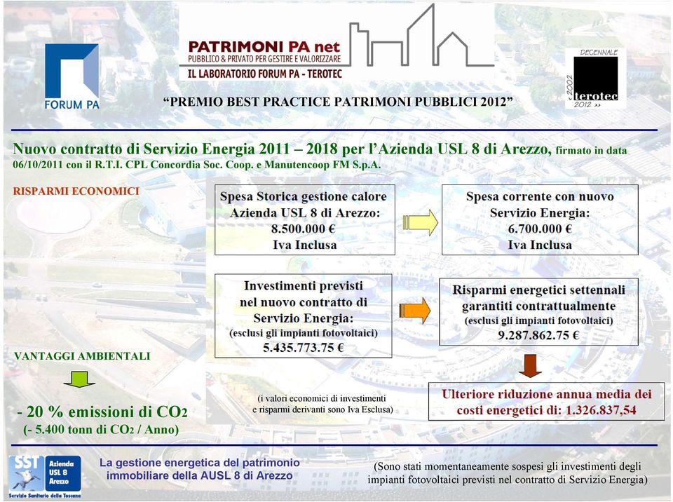 RISPARMI ECONOMICI VANTAGGI AMBIENTALI - 20 % emissioni di CO2 (- 5.