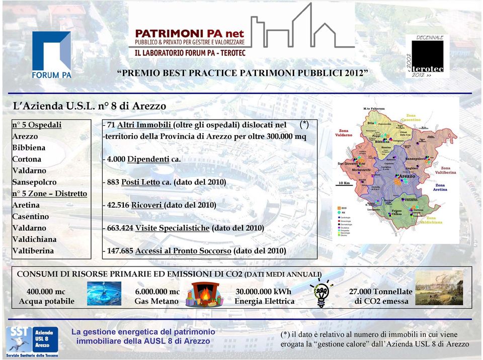 424 Visite Specialistiche (dato del 2010) - 147.685 Accessi al Pronto Soccorso (dato del 2010) CONSUMI DI RISORSE PRIMARIE ED EMISSIONI DI CO2 (DATI MEDI ANNUALI) 400.000 mc 6.000.000 mc 30.