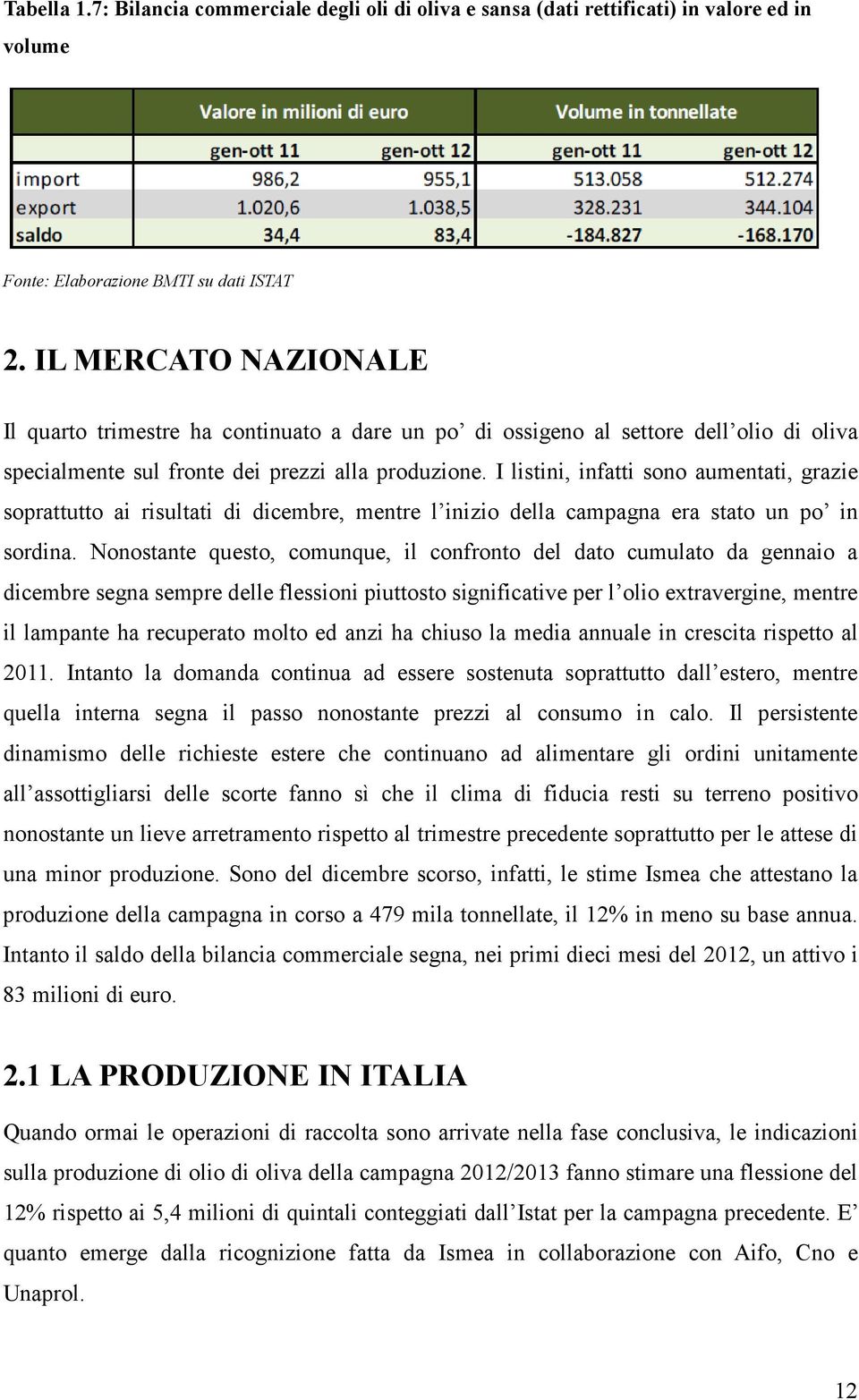 I listini, infatti sono aumentati, grazie soprattutto ai risultati di dicembre, mentre l inizio della campagna era stato un po in sordina.