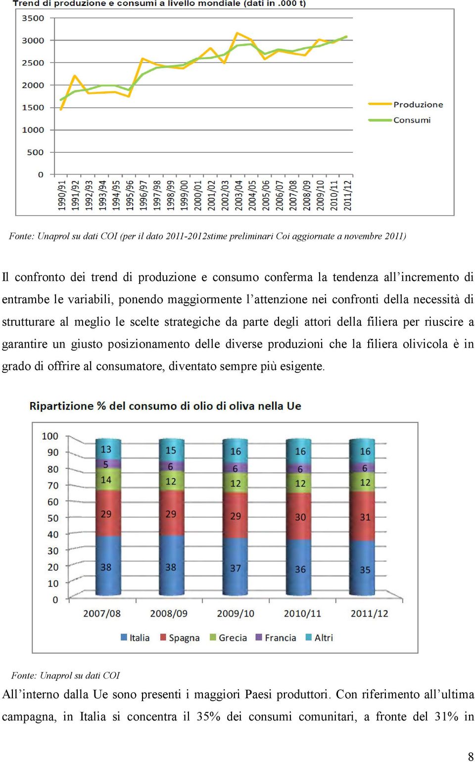 riuscire a garantire un giusto posizionamento delle diverse produzioni che la filiera olivicola è in grado di offrire al consumatore, diventato sempre più esigente.