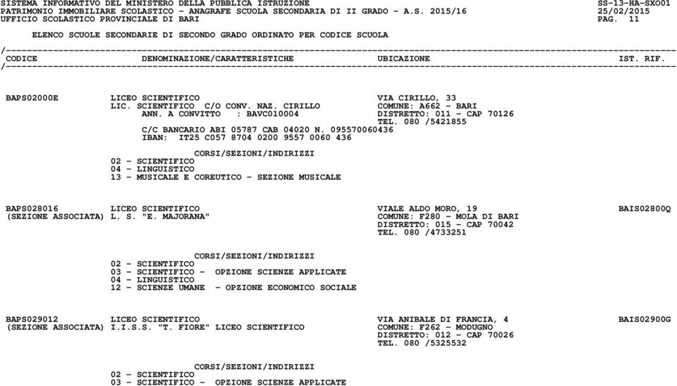 095570060436 IBAN: IT25 C057 8704 0200 9557 0060 436 02 - SCIENTIFICO 04 - LINGUISTICO 13 - MUSICALE E COREUTICO - SEZIONE MUSICALE BAPS028016 LICEO SCIENTIFICO VIALE ALDO MORO, 19 BAIS02800Q
