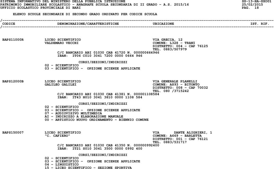 000000664946 IBAN: IT06 C010 3041 7200 0000 0664 946 02 - SCIENTIFICO 03 - SCIENTIFICO - OPZIONE SCIENZE APPLICATE BAPS12000B LICEO SCIENTIFICO VIA GENERALE PLANELLI GALILEO GALILEI COMUNE: A893 -