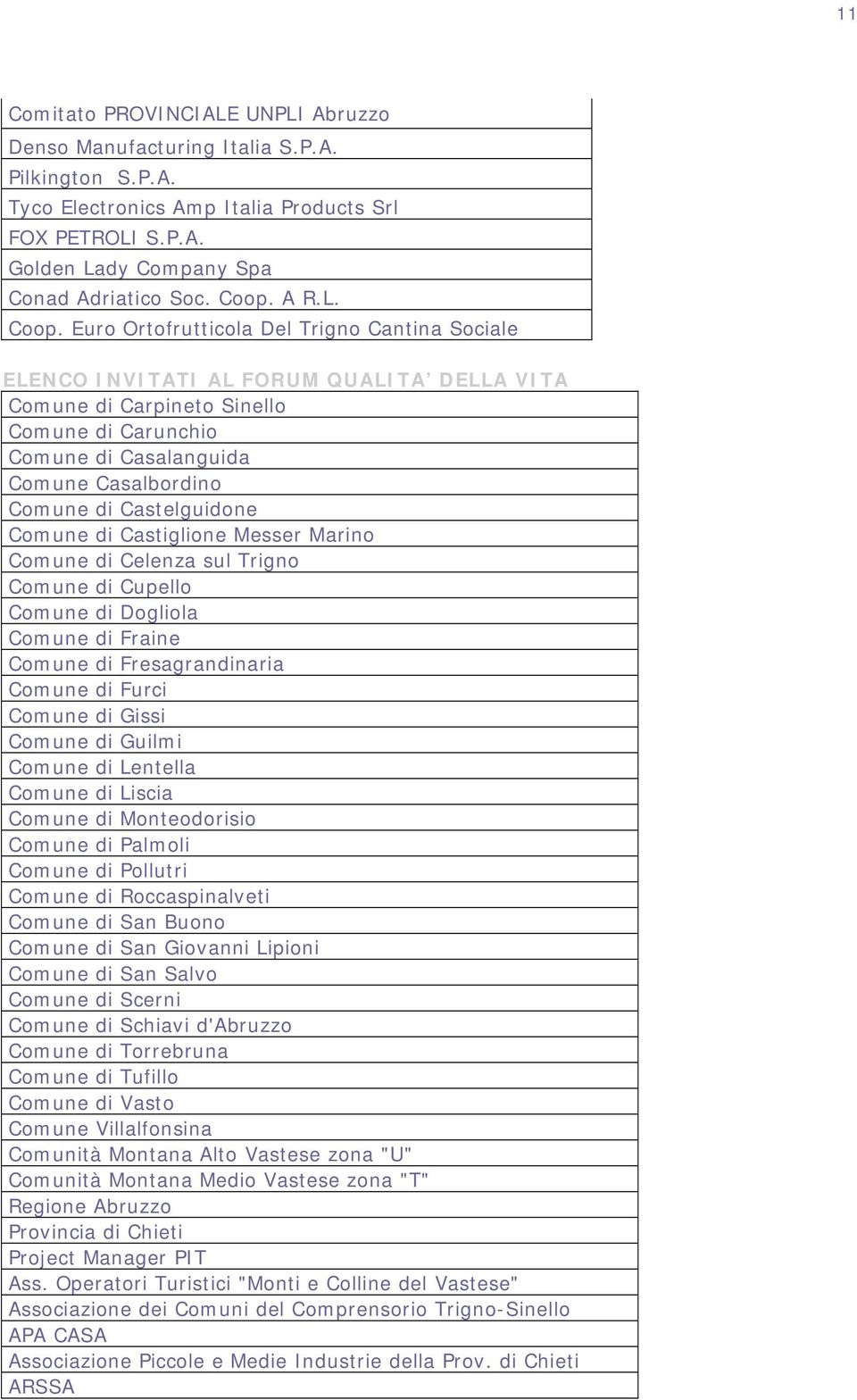 Euro Ortofrutticola Del Trigno Cantina Sociale ELENCO INVITATI AL FORUM QUALITA DELLA VITA Comune di Carpineto Sinello Comune di Carunchio Comune di Casalanguida Comune Casalbordino Comune di