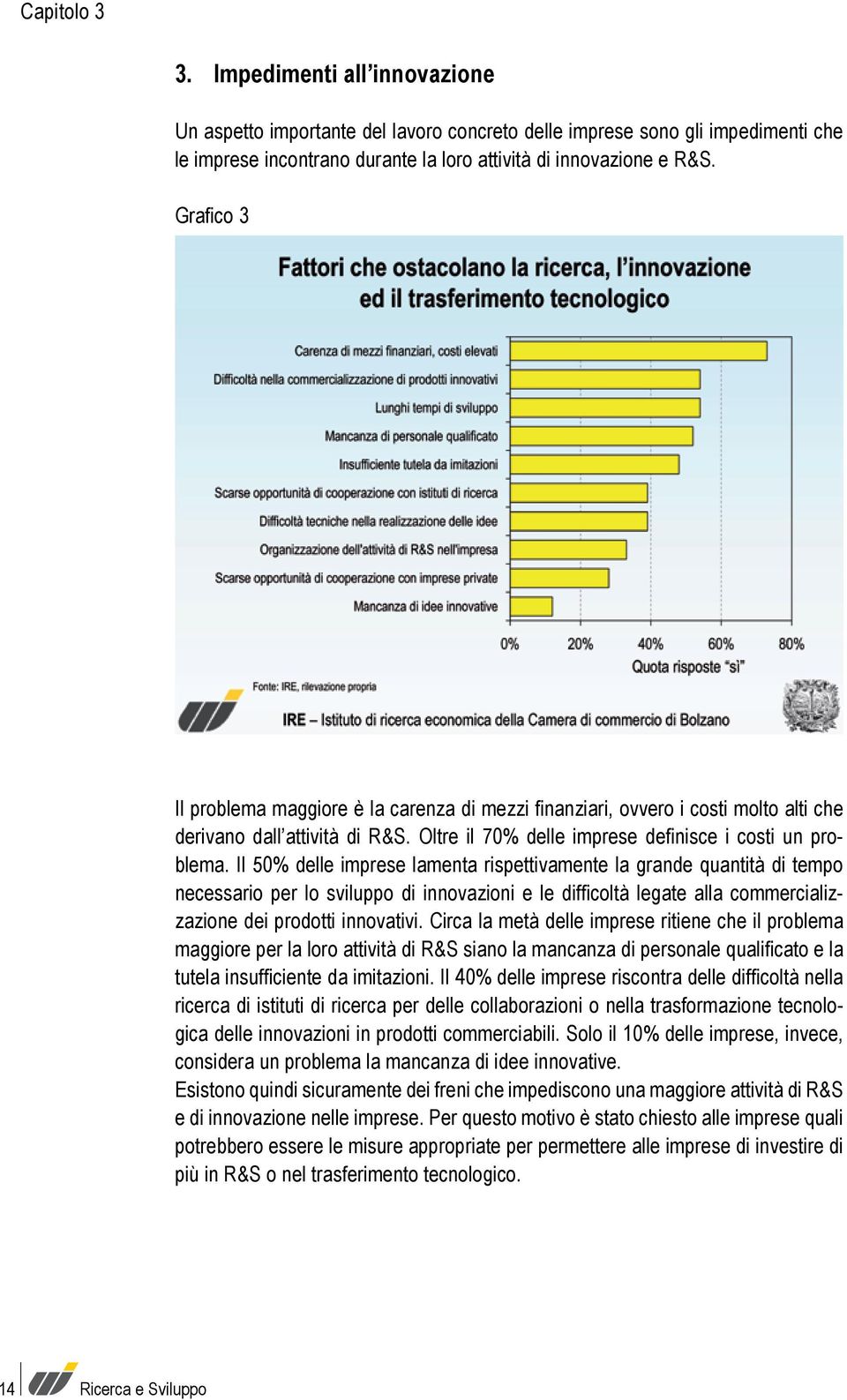 Il 50% delle imprese lamenta rispettivamente la grande quantità di tempo necessario per lo sviluppo di innovazioni e le difficoltà legate alla commercializzazione dei prodotti innovativi.