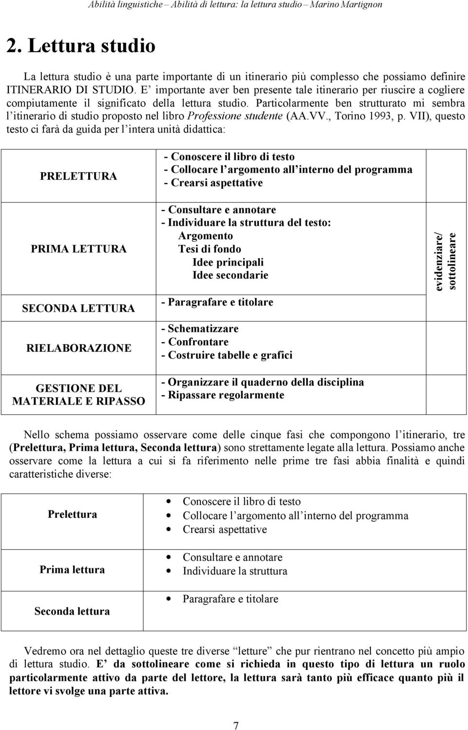 Particolarmente ben strutturato mi sembra l itinerario di studio proposto nel libro Professione studente (AA.VV., Torino 1993, p.