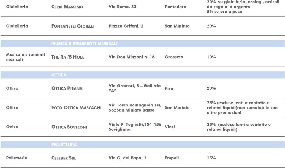 16 Grosseto 10% OTTICA Ottica OTTICA PISANA Via Gramsci, 8 Galleria A Pisa 20% Ottica FOTO OTTICA MASCAGNI Via Tosco Romagnola Est, 562 Basso 25% (escluse lenti a