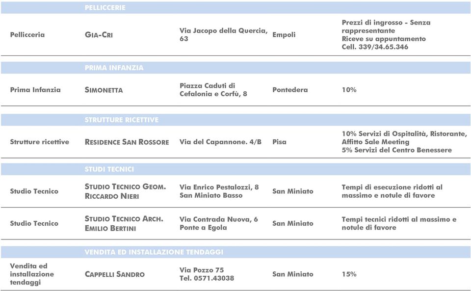 4/B Pisa 10% Servizi di Ospitalità, Ristorante, Affitto Sale Meeting 5% Servizi del Centro Benessere STUDI TECNICI Studio Tecnico STUDIO TECNICO GEOM.