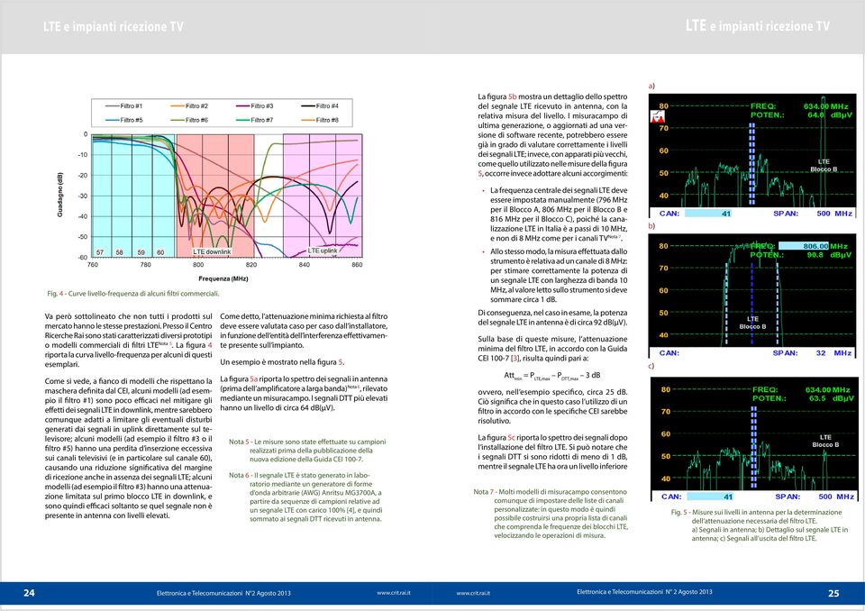 vecchi, come quello utilizzato nelle misure della figura 5, occorre invece adottare alcuni accorgimenti: a) La frequenza centrale dei segnali LTE deve essere impostata manualmente (796 MHz per il