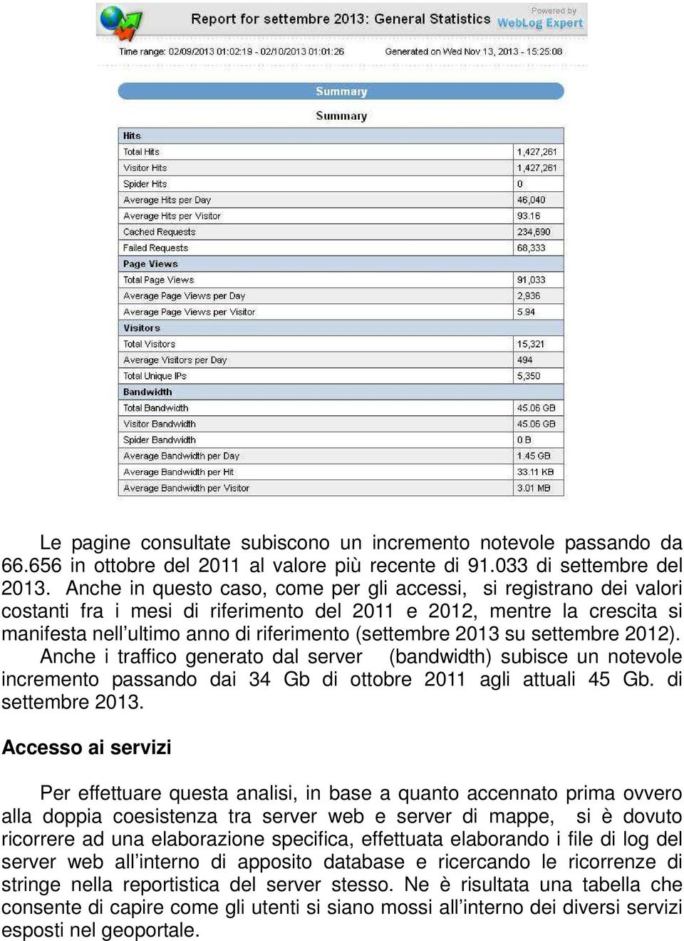 2013 su settembre 2012). Anche i traffico generato dal server (bandwidth) subisce un notevole incremento passando dai 34 Gb di ottobre 2011 agli attuali 45 Gb. di settembre 2013.