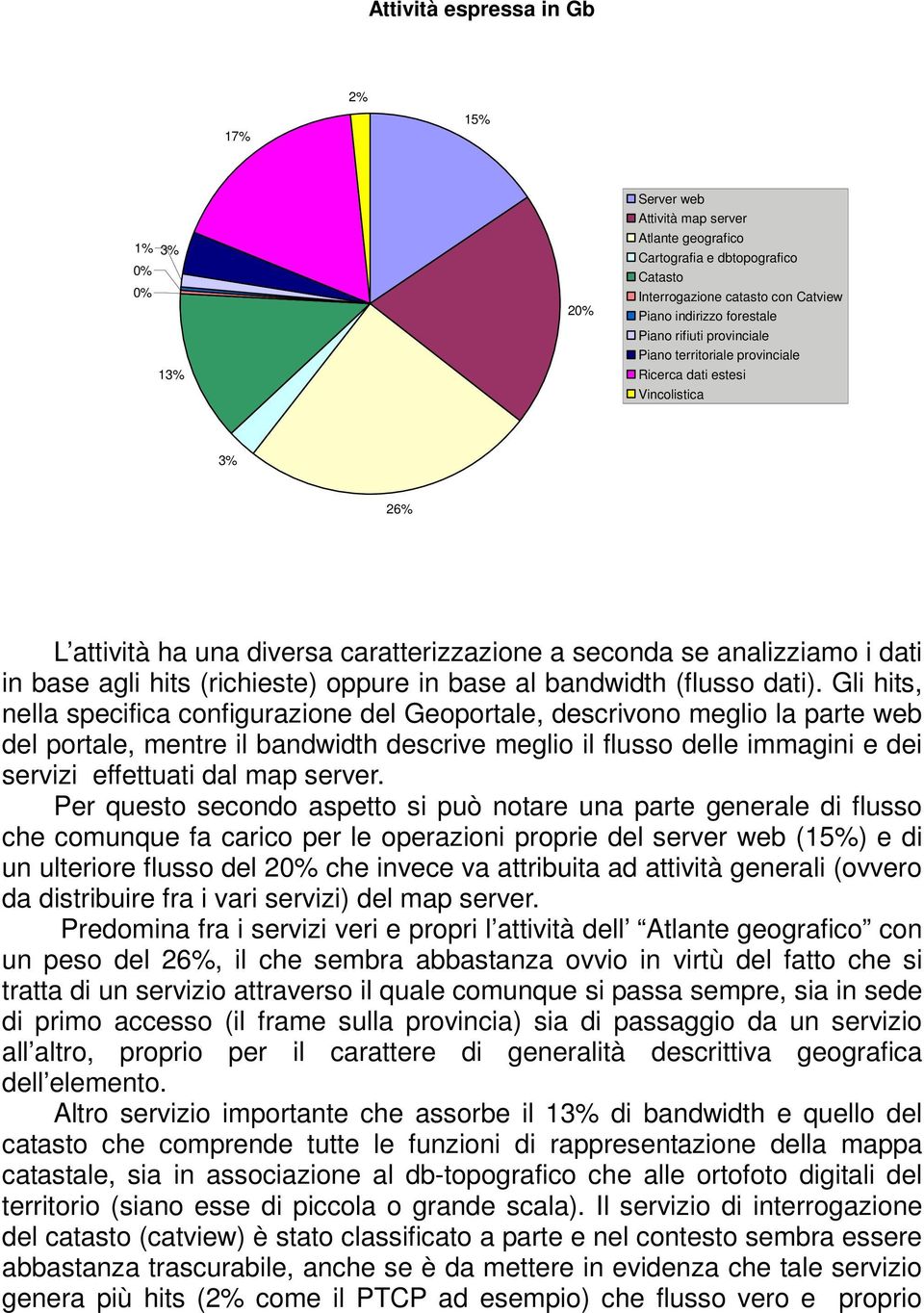 hits (richieste) oppure in base al bandwidth (flusso dati).