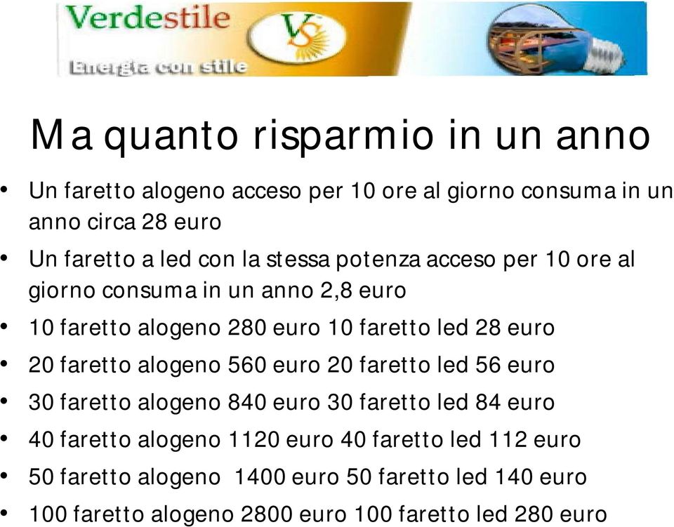 20 faretto alogeno 560 euro 20 faretto led 56 euro 30 faretto alogeno 840 euro 30 faretto led 84 euro 40 faretto alogeno 1120