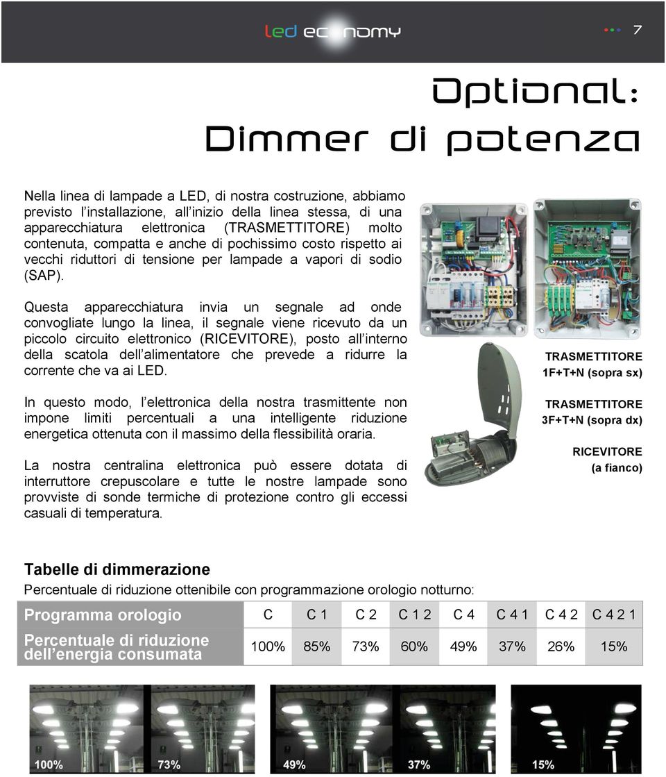 (TRASMETTITORE) pochissimo costo rispetto molto ai contenuta, vecchi riduttori compatta di tensione e anche per di pochissimo lampade a costo vapori rispetto di sodio ai vecchi (SAP).