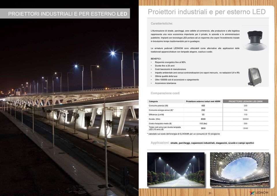 Impianti con tecnologia LED portano ad un risparmio che copre l investimento iniziale in brevissimo tempo trasformandolo poi in guadagno.