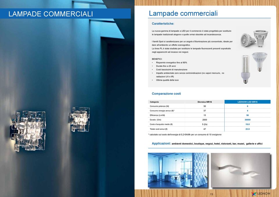 La linea PL è stata studiata per sostituire le lampade fluorescenti presenti soprattutto negli apparecchi ad incasso nei negozi.