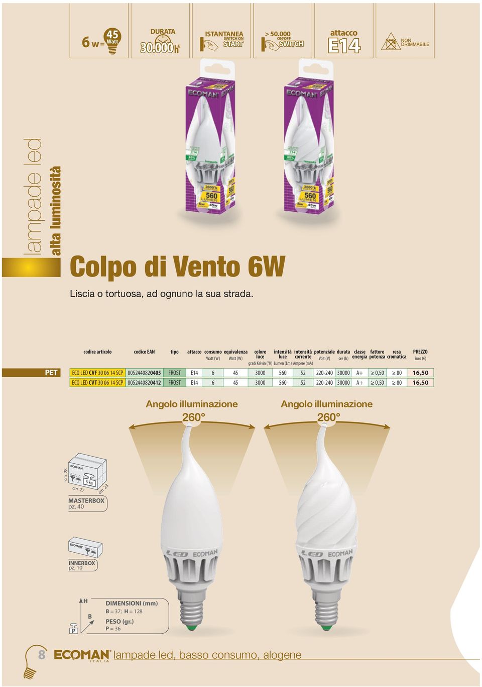 cromatica ECO LED CVF 30 06 14 SCP 8052440820405 FROST E14 6 45 3000 560 52 220-240 30000 A+ 0,50 80 16,50 ECO LED CVT 30 06 14 SCP 8052440820412 FROST E14 6 45 3000 560 52 220-240 30000 A+ 0,50