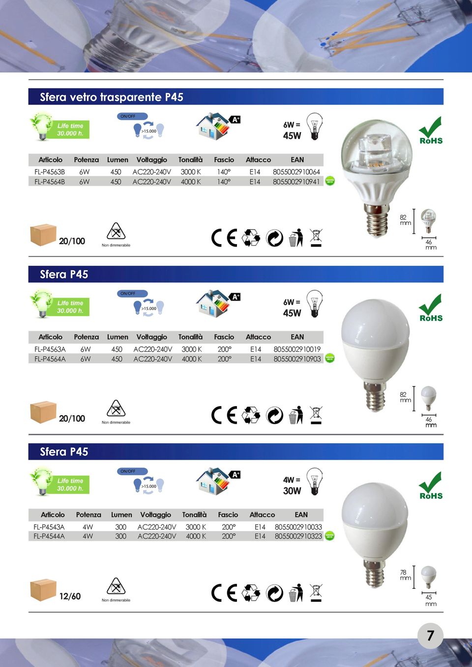 E14 8055002910019 FL-P4564A 6W 450 AC220-240V 4000 K 200 E14 8055002910903 82 20/100 46 Sfera P45 4W = 30W