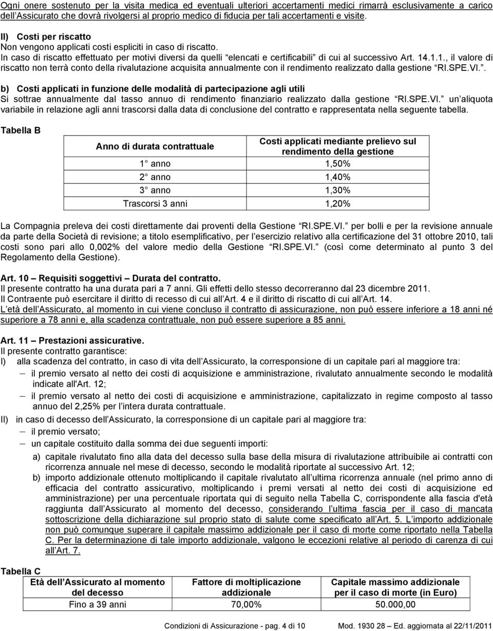 In caso di riscatto effettuato per motivi diversi da quelli elencati e certificabili di cui al successivo Art. 14