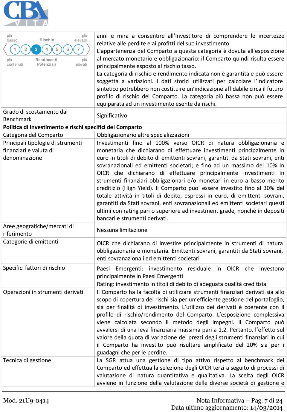 L'appartenenza del Comparto a questa categoria è dovuta all'esposizione al mercato monetario e obbligazionario: il Comparto quindi risulta essere principalmente esposto al rischio tasso.