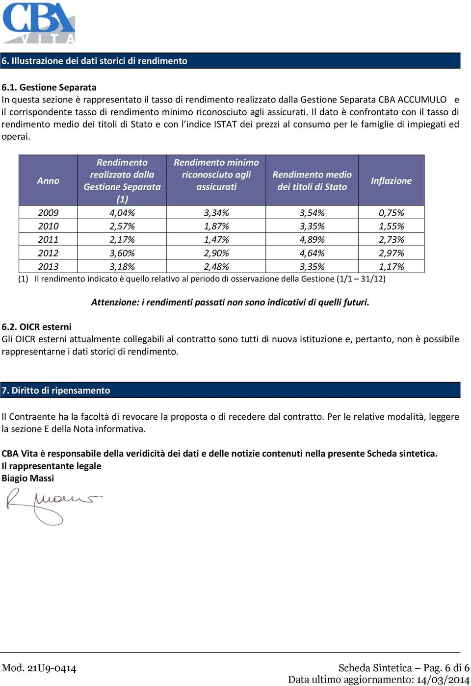 Il dato è confrontato con il tasso di rendimento medio dei titoli di Stato e con l indice ISTAT dei prezzi al consumo per le famiglie di impiegati ed operai.