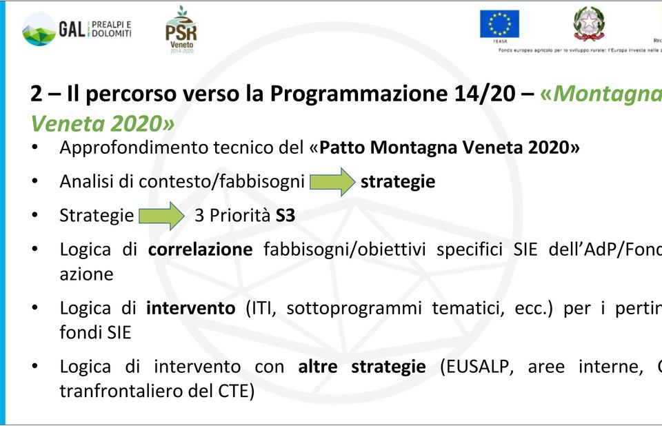 fabbisogni/obiettivi specifici SIE dell AdP/Fond azione Logica di intervento (ITI, sottoprogrammi tematici,