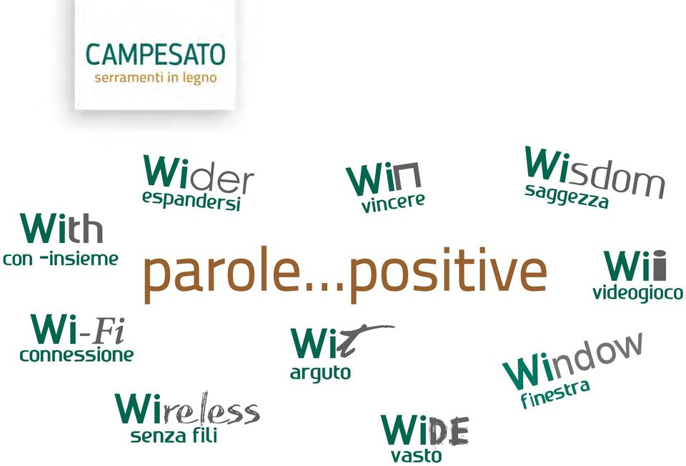 arguto Win vincere Wisdom saggezza Wii