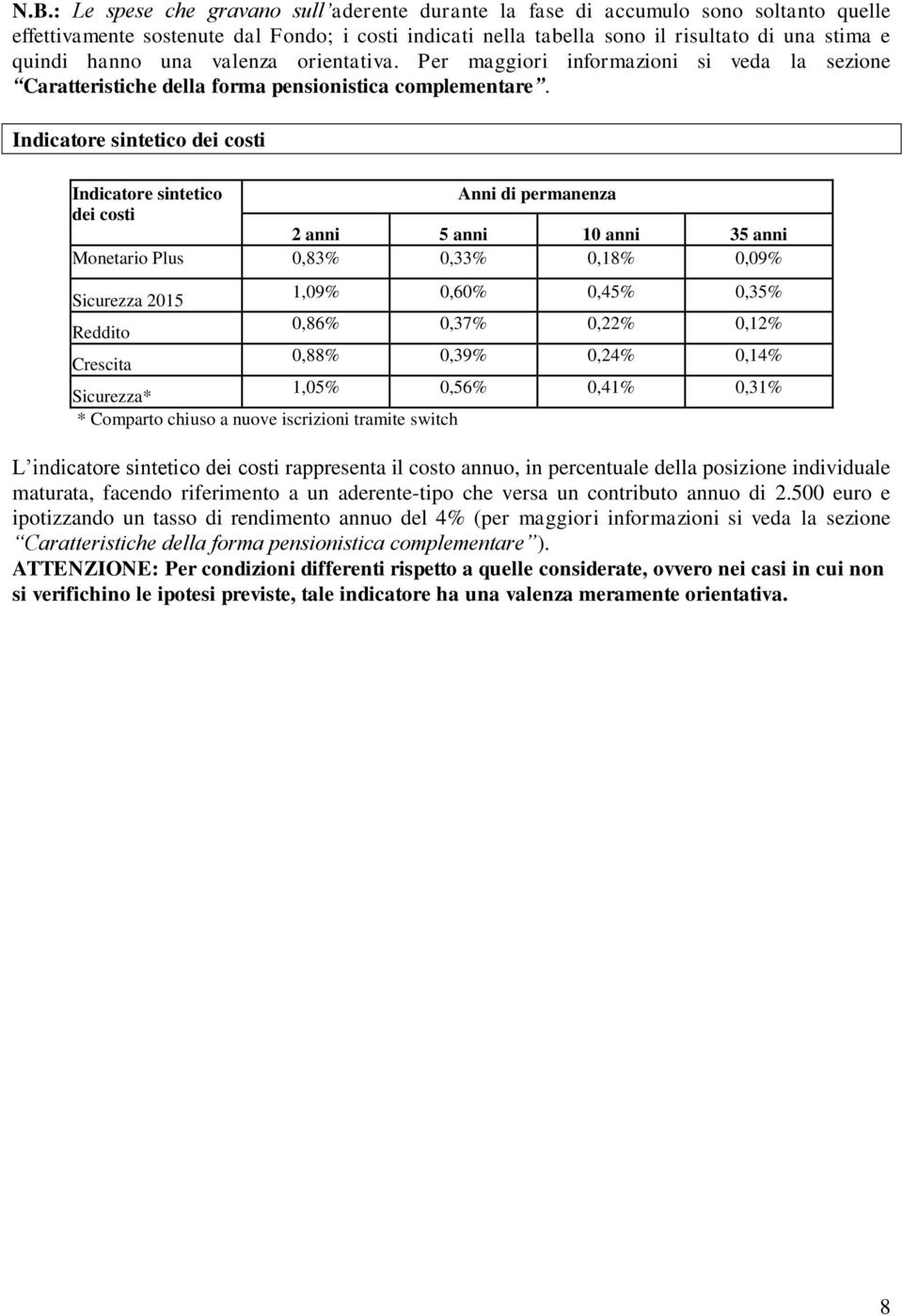 Indicatore sintetico dei costi Indicatore sintetico Anni di permanenza dei costi 2 anni 5 anni 10 anni 35 anni Monetario Plus 0,83% 0,33% 0,18% 0,09% Sicurezza 2015 1,09% 0,60% 0,45% 0,35% Reddito