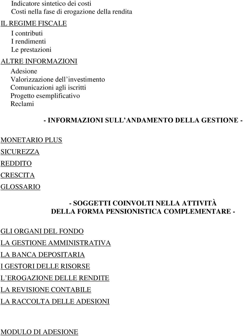 MONETARIO PLUS SICUREZZA REDDITO CRESCITA GLOSSARIO - SOGGETTI COINVOLTI NELLA ATTIVITÀ DELLA FORMA PENSIONISTICA COMPLEMENTARE - GLI ORGANI DEL FONDO LA