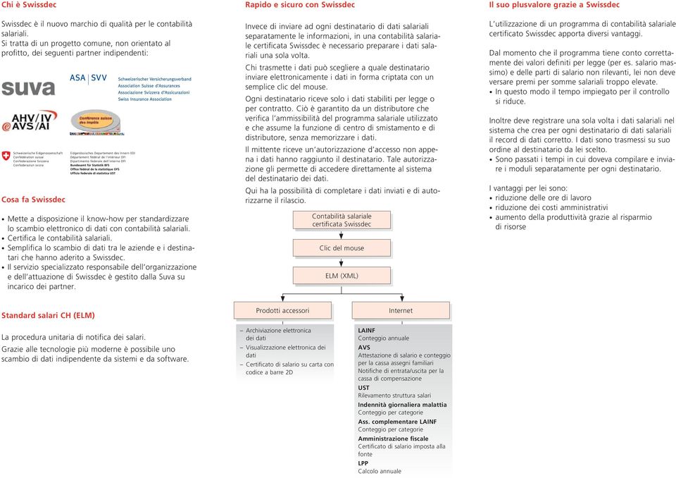 contabilità salariali. Certifica le contabilità salariali. Semplifica lo scambio di dati tra le aziende e i destinatari che hanno aderito a Swissdec.