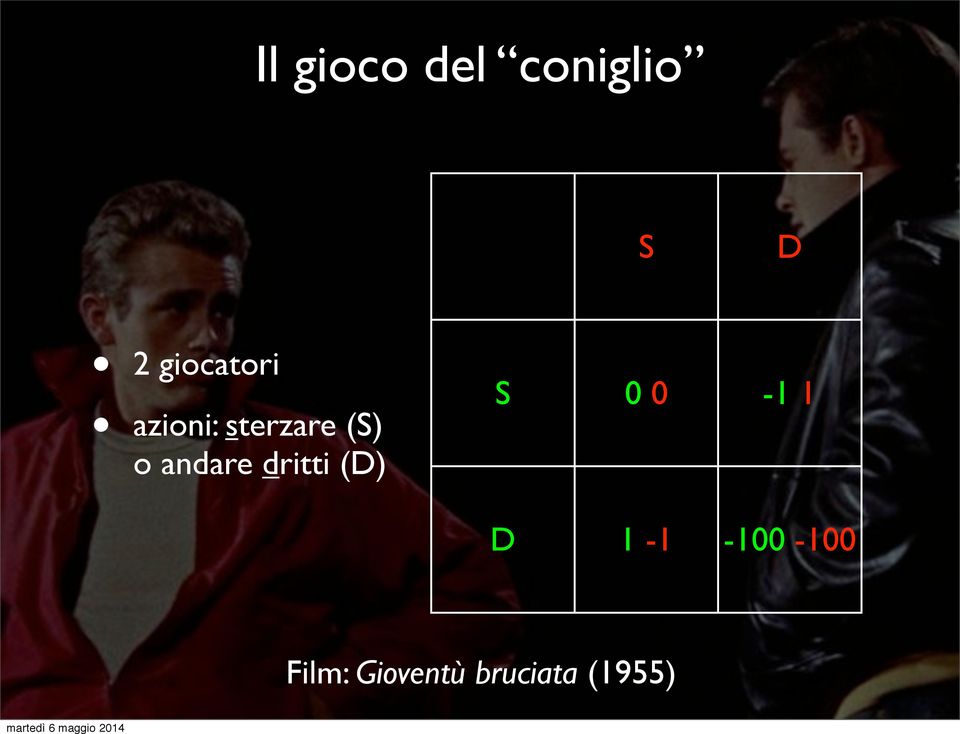 andare dritti (D) S 0 0-1 1 D 1-1