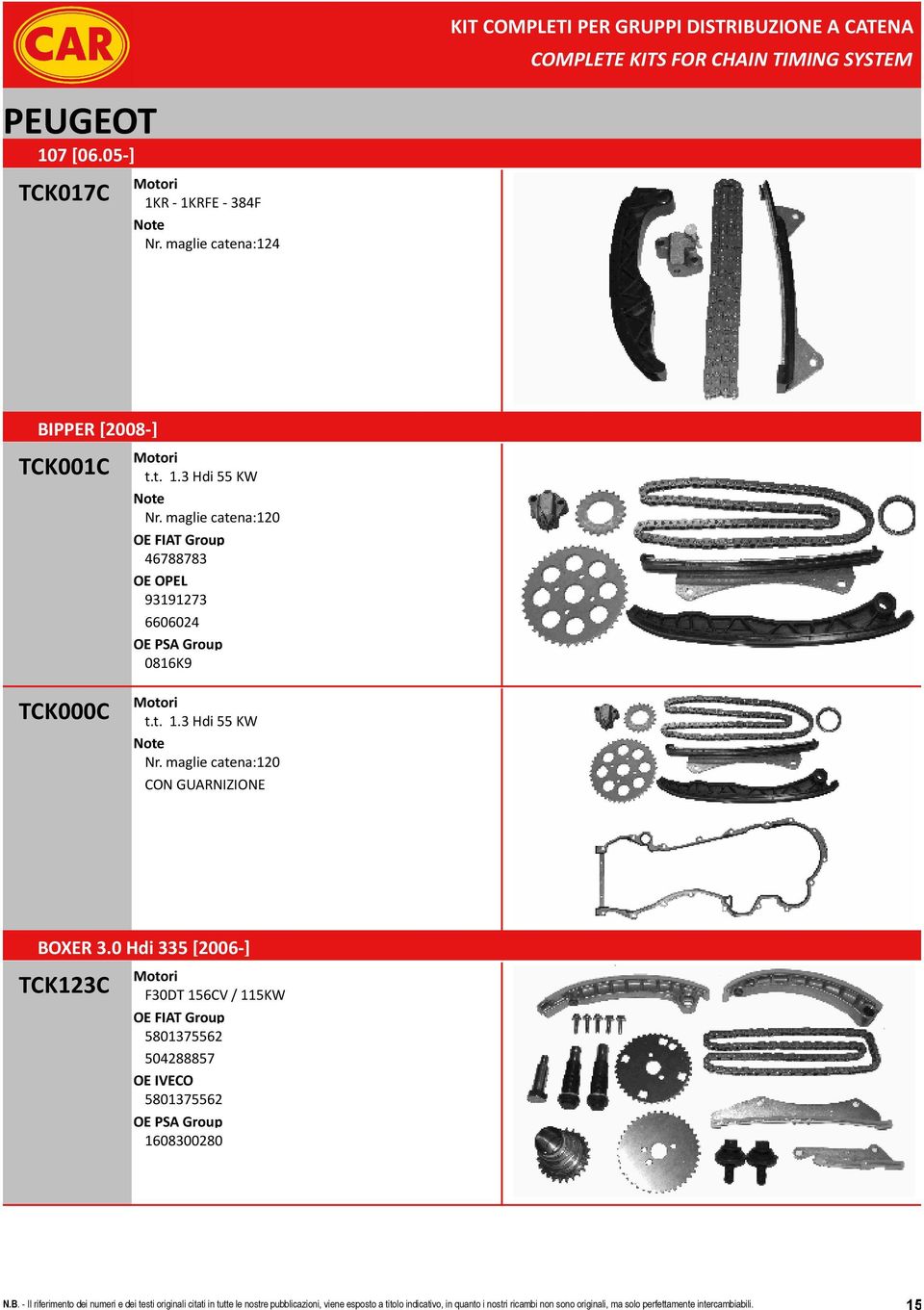 maglie catena:120 46788783 OE OPEL 93191273 6606024 OE PSA Group 0816K9 TCK000C Motori t.t. 1.