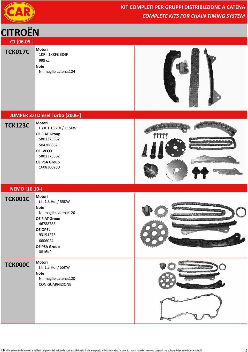 PSA Group 1608300280 NEMO [10.10-] TCK001C Motori t.t. 1.3 Hdi / 55KW Nr.