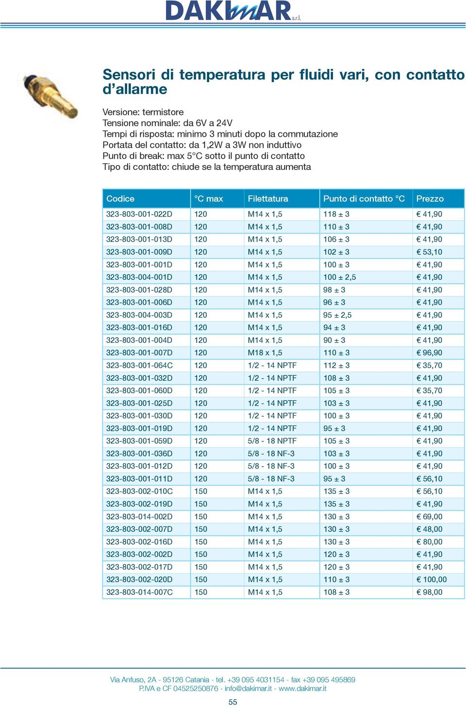 M14 x 1,5 118 ± 3 41,90 323-803-001-008D 120 M14 x 1,5 110 ± 3 41,90 323-803-001-013D 120 M14 x 1,5 106 ± 3 41,90 323-803-001-009D 120 M14 x 1,5 102 ± 3 53,10 323-803-001-001D 120 M14 x 1,5 100 ± 3