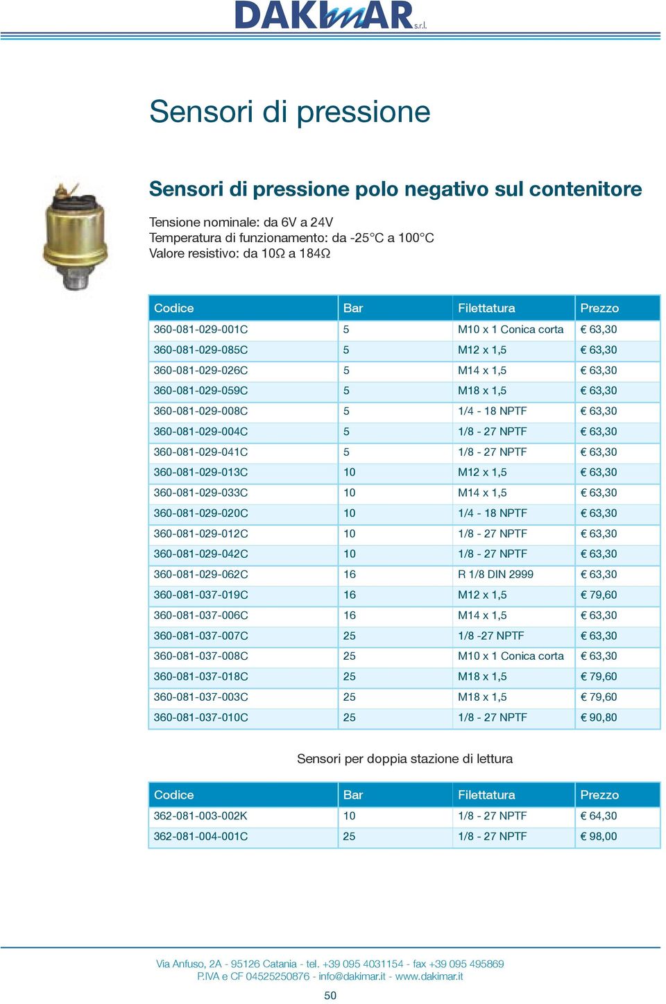 NPTF 63,30 360-081-029-004C 5 1/8-27 NPTF 63,30 360-081-029-041C 5 1/8-27 NPTF 63,30 360-081-029-013C 10 M12 x 1,5 63,30 360-081-029-033C 10 M14 x 1,5 63,30 360-081-029-020C 10 1/4-18 NPTF 63,30