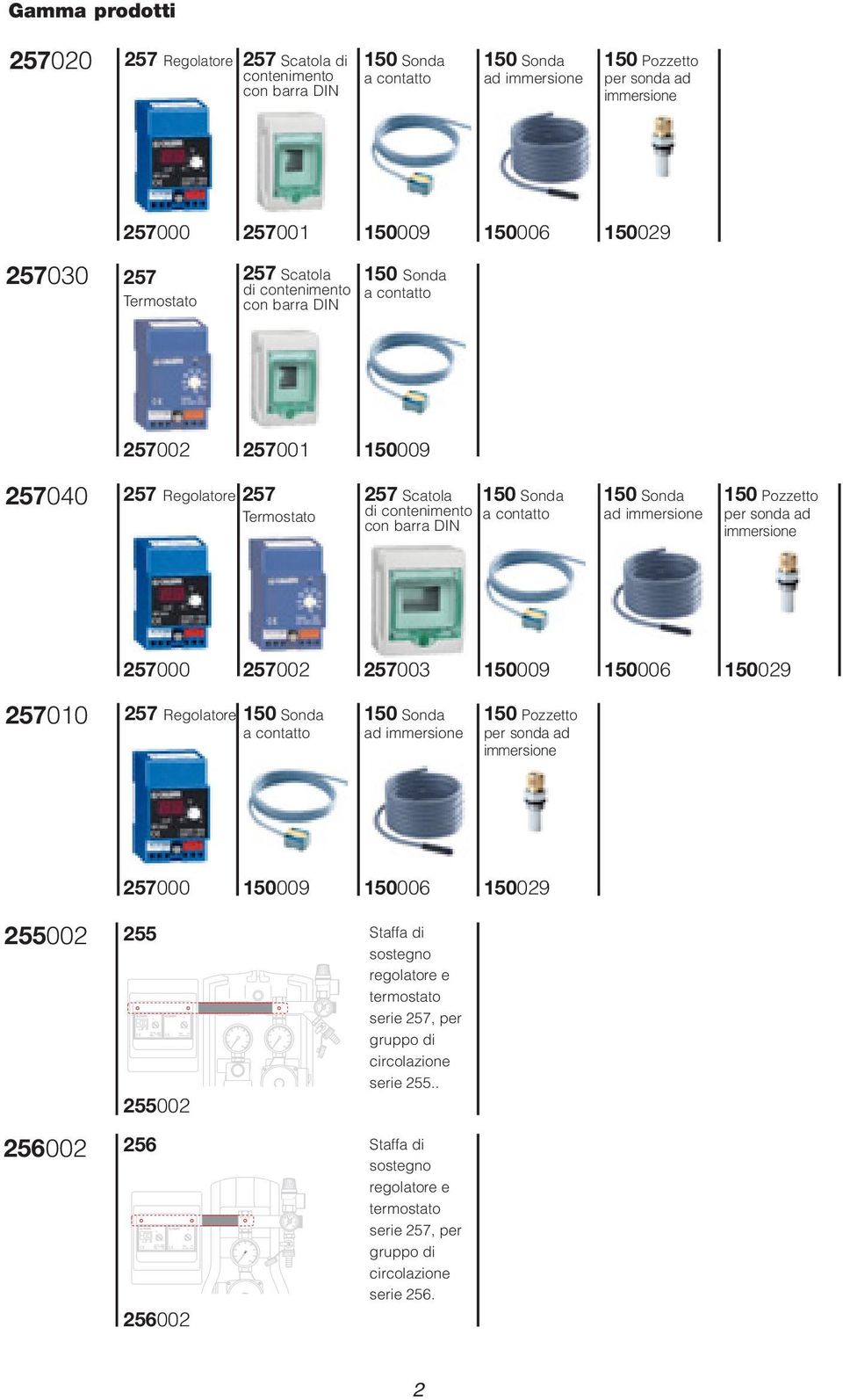 Pozzetto per sonda ad immersione 7 7 7 9 6 9 7 7 Regolatore a contatto ad immersione Pozzetto per sonda ad immersione 7 9 6 9 6 6 6 Staffa di sostegno