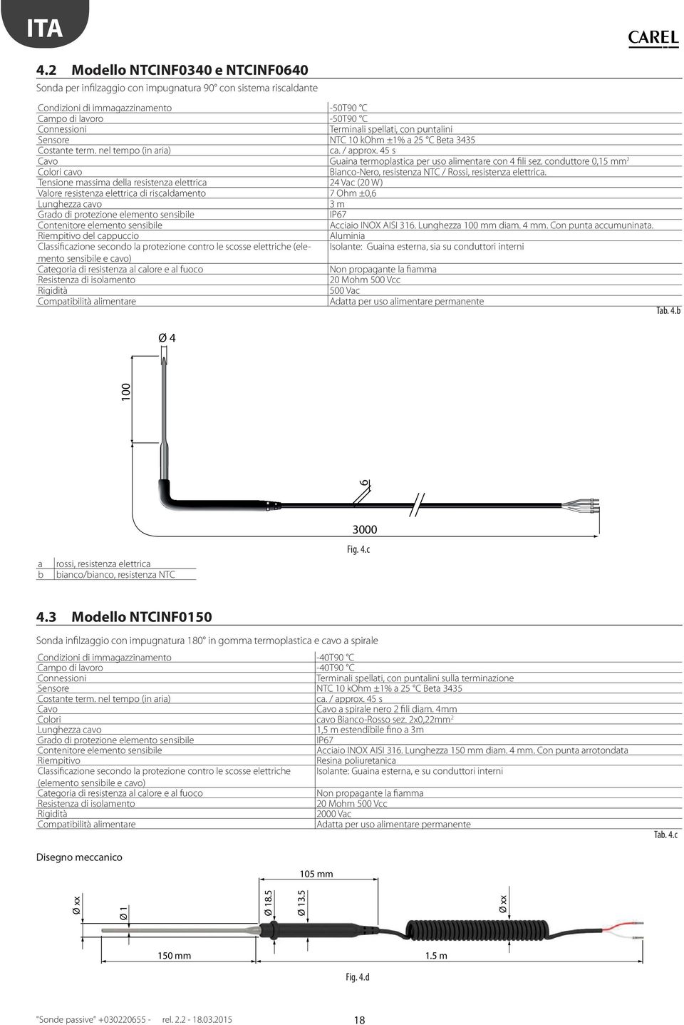 puntalini Sensore NTC 10 kohm ±1% a 25 C Beta 3435 Costante term. nel tempo (in aria) ca. / approx. 45 s Cavo Guaina termoplastica per uso alimentare con 4 fili sez.