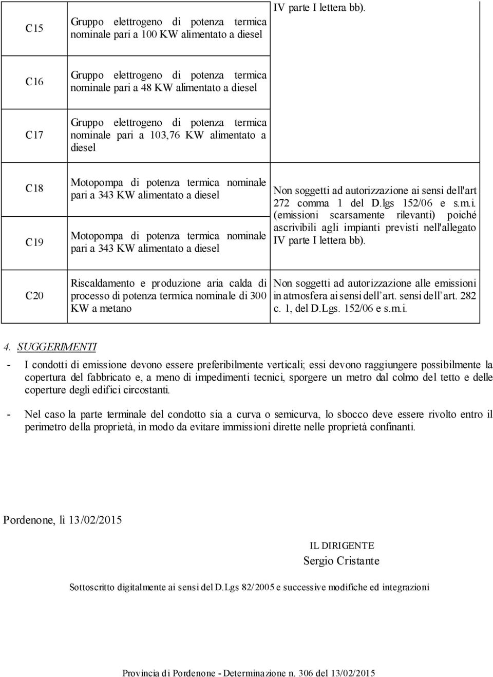 terica noinale pari a 343 KW alientato a diesel Motopopa di potenza terica noinale pari a 343 KW alientato a diesel Non soggetti ad autorizzazione ai sensi dell'art 272 coa 1 del D.lgs 152/06 e s..i. (eissioni scarsaente rilevanti) poiché ascrivibili agli ipianti previsti nell'allegato IV parte I lettera bb).