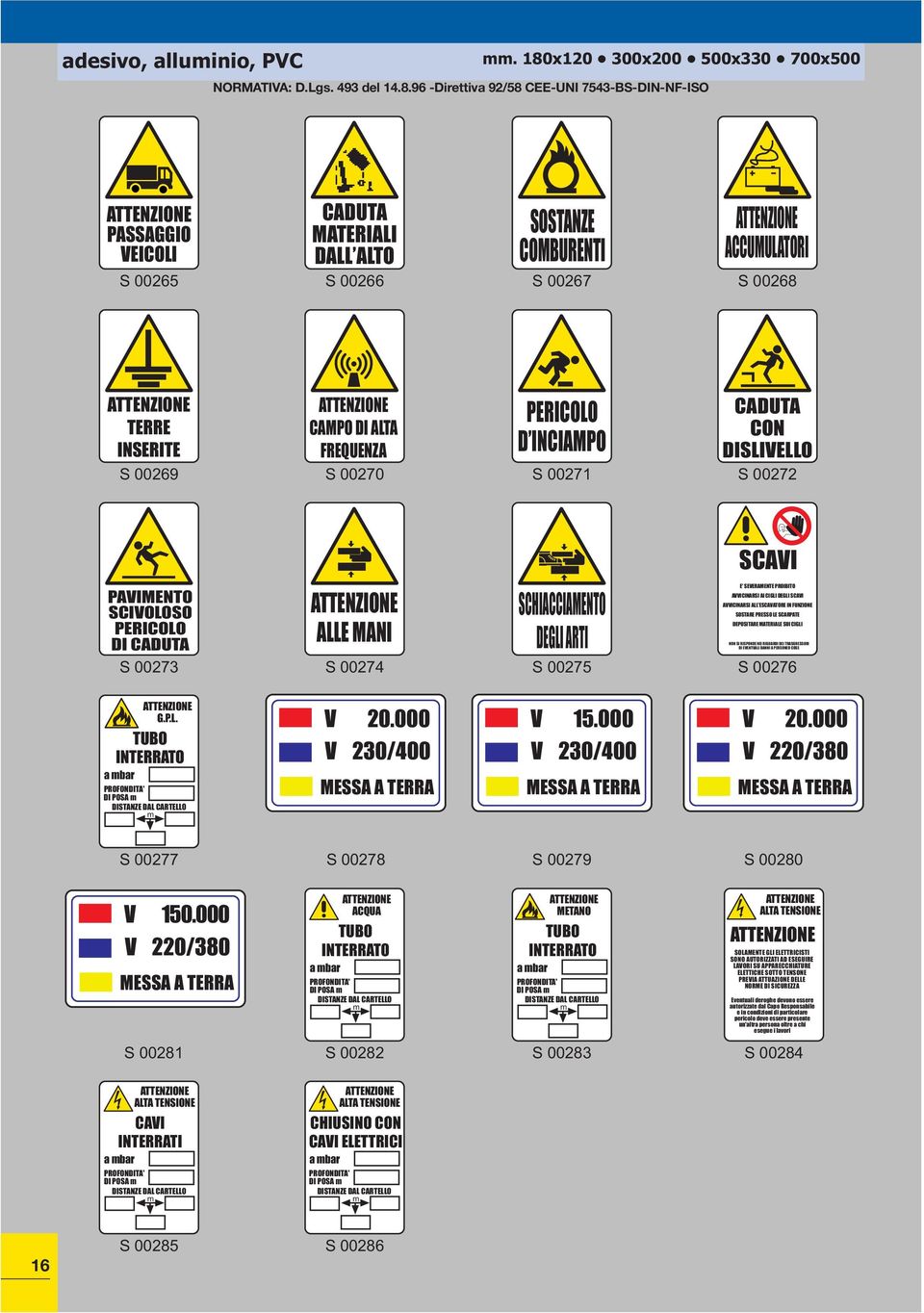 FREQUENZA D INCIAMPO DISLIVELLO S 00269 S 00270 S 00271 S 00272 ALLE MANI SCHIACCIAMENTO SCAVI E' SEVERAMENTE PROIBITO PAVIMENTO SCIVOLOSO SOSTARE PRESSO LE SCARPATE PERICOLO DI CADUTA DEGLI ARTI