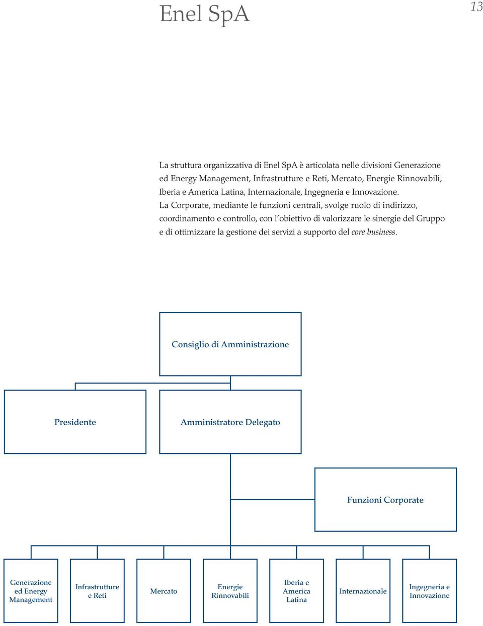 La Corporate, mediante le funzioni centrali, svolge ruolo di indirizzo, coordinamento e controllo, con l obiettivo di valorizzare le sinergie del Gruppo e di ottimizzare