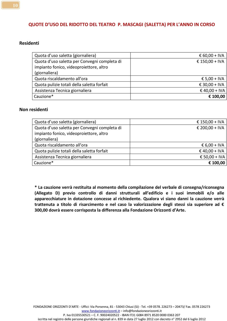 (giornaliera) Quota riscaldamento all ora 5,00 + IVA Quota pulizie totali della saletta forfait 30,00 + IVA Assistenza Tecnica giornaliera 40,00 + IVA Cauzione* 100,00 Non residenti Quota d uso