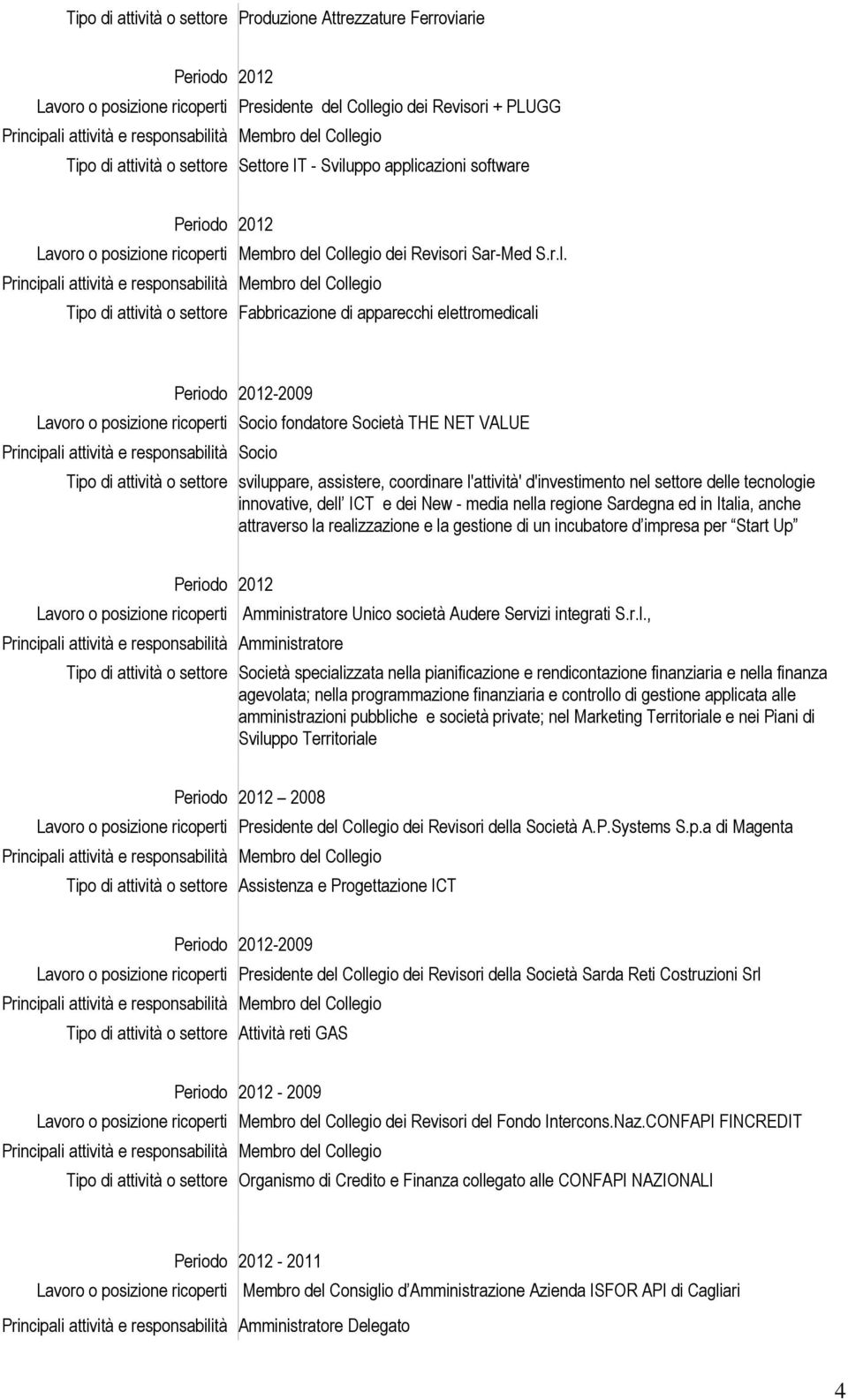 Collegio dei Revisori Sar-Med S.r.l. Tipo di attività o settore Fabbricazione di apparecchi elettromedicali -2009 Lavoro o posizione ricoperti Socio fondatore Società THE NET VALUE Principali