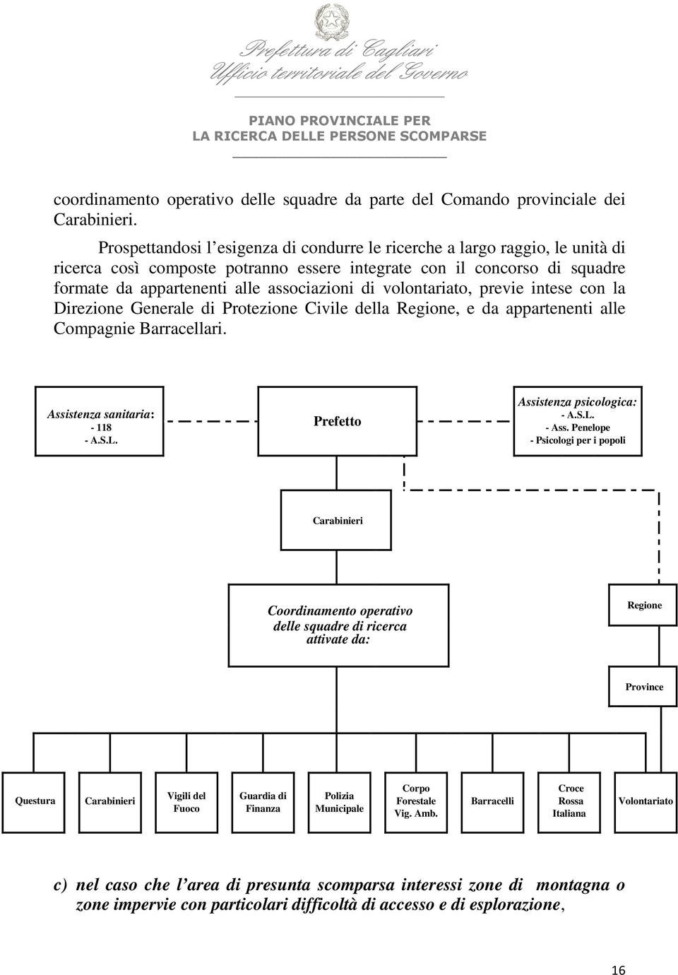 volontariato, previe intese con la Direzione Generale di Protezione Civile della Regione, e da appartenenti alle Compagnie Barracellari. Assistenza sanitaria: - 118 - A.S.L.