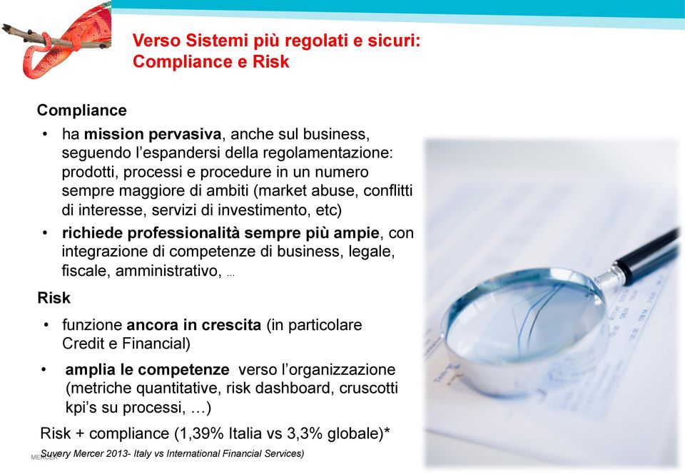 di competenze di business, legale, fiscale, amministrativo, Risk funzione ancora in crescita (in particolare Credit e Financial) amplia le competenze verso l organizzazione